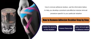 How to Remove Adhesive Residue Step by Step