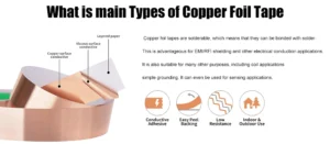 What is  main Types of Copper Foil Tape