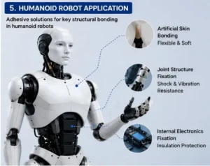 Robot Adhesive Tape Solutions: The Hidden Technology Powering Smart Robotics Manufacturing